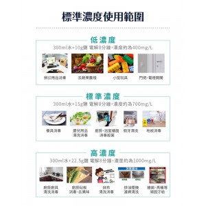 Electro-Sterilizer 家用次氯酸 NaClO 消毒噴霧電解水製造機 - 噴壺型